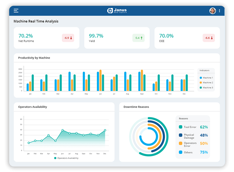 Equipment_effectiveness_Realtime_production_tracking_system
